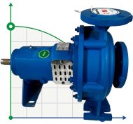 BTKF 32-200 - насос одноступенчатый консольный, без двигателя (3000) BTKF 32-200 - насос одноступенчатый консольный, без двигателя (3000)