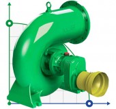 Pumpe mit Zapfwelle des Traktors Rovatti MBN20E R. 3, 14-1 Pumpe mit Zapfwelle des Traktors Rovatti MBN20E R. 3, 14-1