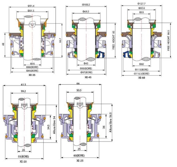 Уплотнитель торцевого вала насоса FLYGT R-FL.XE 45, TC/TC/TC/TC, VITON, 304/All Уплотнитель торцевого вала насоса FLYGT R-FL.XE 45, TC/TC/TC/TC, VITON, 304/All
