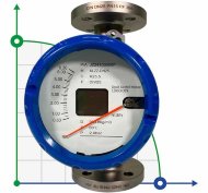 DN25 Flow meter rotameter stainless steel KLZZ PN6 (liquid Alcohol mixture C2H5OH 30%), 0.6...6.3 m3/h, 4-20mA, Ex DN25 Flow meter rotameter stainless steel KLZZ PN6 (liquid Alcohol mixture C2H5OH 30%), 0.6...6.3 m3/h, 4-20mA, Ex
