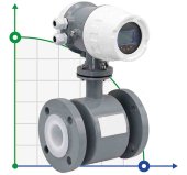 DN100 Electromagnetic flow meter KLD PN16 (distiller’s grains), 100 m3/h, 4-20mA, Ex DN100 Electromagnetic flow meter KLD PN16 (distiller’s grains), 100 m3/h, 4-20mA, Ex