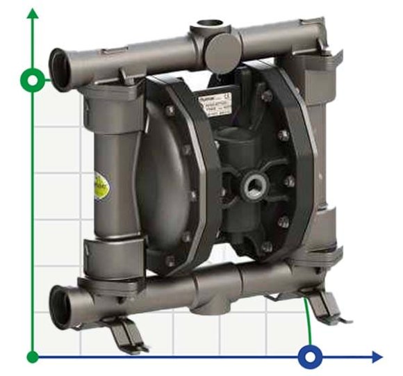 PHOENIX P250 AISI316 ATEX пневматичний мембранний насос