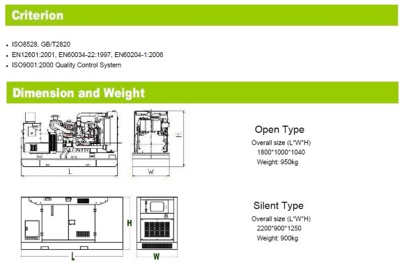 Generador diesel industrial SOYGEN SG50R con ATS y motor Ricardo 50kVA, 40kW, 380V/50HZ tipo cerrado