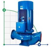 Pionowa pompa odśrodkowa IRG TKG 100/140-11/2 (86,6/24), 11 kW, 2900 Pionowa pompa odśrodkowa IRG TKG 100/140-11/2 (86,6/24), 11 kW, 2900