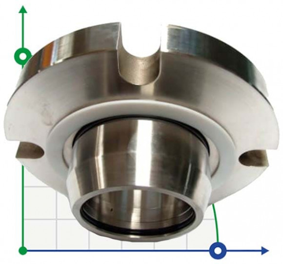 Uszczelnienie kasetowe R-ZF 40, SIC/SIC, VITON, 304 Uszczelnienie kasetowe R-ZF 40, SIC/SIC, VITON, 304