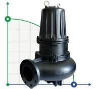 Погружний насос Dreno AT-EX 150/4/200 C.265 з відкритим ріжучим робочим колесом