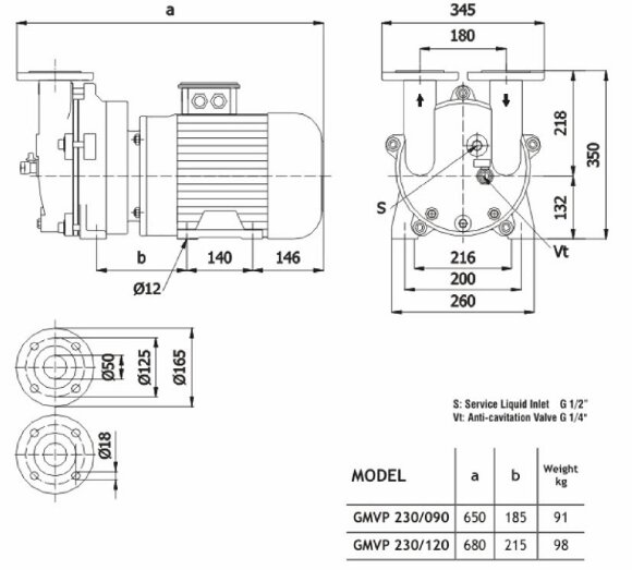 Вакуумный насос для регенерации молекулярного сита GMVP 230/120 с двигателем 1450 об/мин 50Гц 5,5 кВт во взрывозащищенном исполнении Вакуумный насос для регенерации молекулярного сита GMVP 230/120 с двигателем 1450 об/мин 50Гц 5,5 кВт во взрывозащищенном исполнении