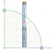 Zentrifugalpumpe Bohrlocher 5.5kVt 380 H 214 (140) m Q 180 (130) l/min Ø102mm AQUATICA (Dongyin) Zentrifugalpumpe Bohrlocher 5.5kVt 380 H 214 (140) m Q 180 (130) l/min Ø102mm AQUATICA (Dongyin)