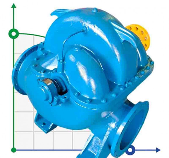 Pompe à double aspiration Split Case 1D1600-90a, 1500, sans moteur