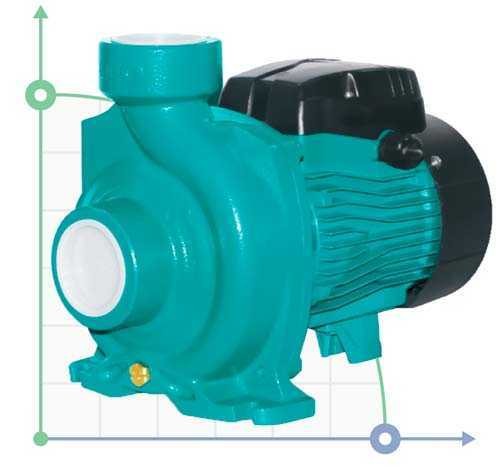 1.1kVt pompa odśrodkowa Hmax Qmax 440l 25 m / min, Lew