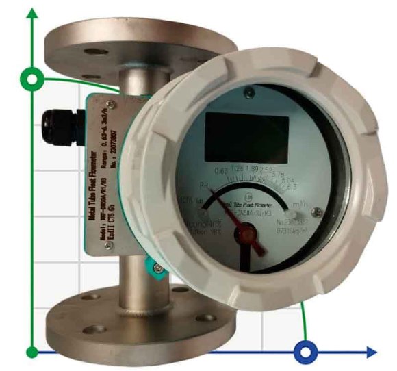 DN50 Edelstahl Durchflussmesser Rotameter LZ PN40 (Alkohol 40%), 0,63...6,3 m3/h, 4-20mA, Ex