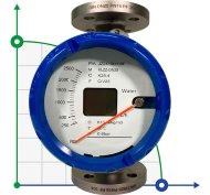 DN25 Flow meter rotameter stainless steel KLZZ PN16 (water), 250-2500 l/h, 4-20mA, Ex DN25 Flow meter rotameter stainless steel KLZZ PN16 (water), 250-2500 l/h, 4-20mA, Ex
