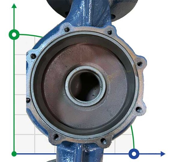 BTm 50-170/0,7 pompa in-line