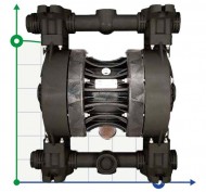Die pneumatischen Membranpumpen BOXER 522 IB522 PVDF-FC-MTTFT-- Die pneumatischen Membranpumpen BOXER 522 IB522 PVDF-FC-MTTFT--