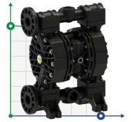 PHOENIX P400 PVDF SANTOPRENE+PTFE Pneumatic Diaphragm Pump for formic acid, 380 l/min PHOENIX P400 PVDF SANTOPRENE+PTFE Pneumatic Diaphragm Pump for formic acid, 380 l/min
