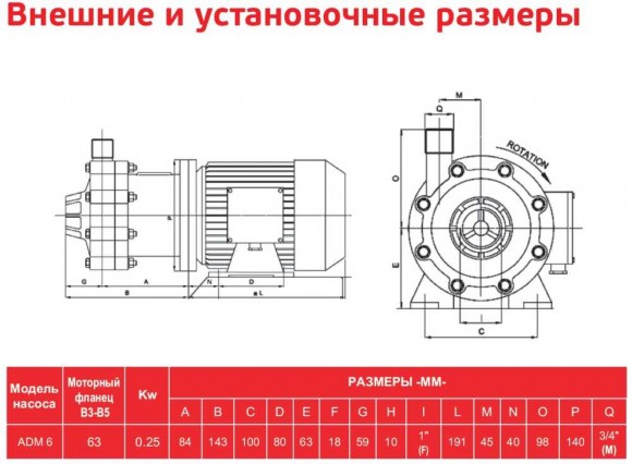 Химический насос ADM 6 PP/TF/0.35HP/2800RPM с магнитной муфтой Химический насос ADM 6 PP/TF/0.35HP/2800RPM с магнитной муфтой