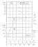 TKHW 80/160-1.1/4 (25/8), 1,1 kW, AISI 304, 1450 bomba horizontal de acero inoxidable