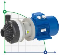 Chemie-Kunststoffpumpe FLUIMAC DRAGON 30 PVDF, 4 kW, 380V Chemie-Kunststoffpumpe FLUIMAC DRAGON 30 PVDF, 4 kW, 380V