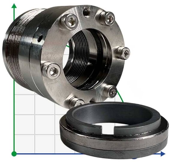 Hochtemperatur-Gleitringdichtung für Pumpe Sulzer A R-650 35, SIC/SIC, GRAPHITE, AM350/316