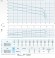 Pompe submersible de drainage Dreno G2 GT-EX 50/2/173 C.185 avec système de coupe
