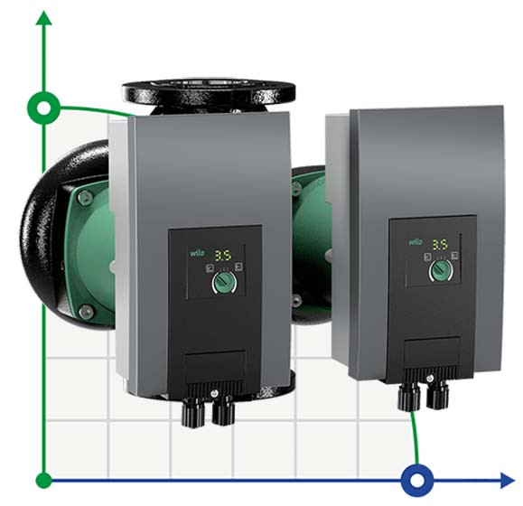 WILO Yonos MAXO-D 40/0,5-8 PN 6/10 циркуляционный бессальниковый насос с электронным управлением