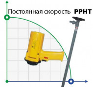 Насос бочковой BTS-SB-550W+PPHT-700mm (с постоянной скоростью)