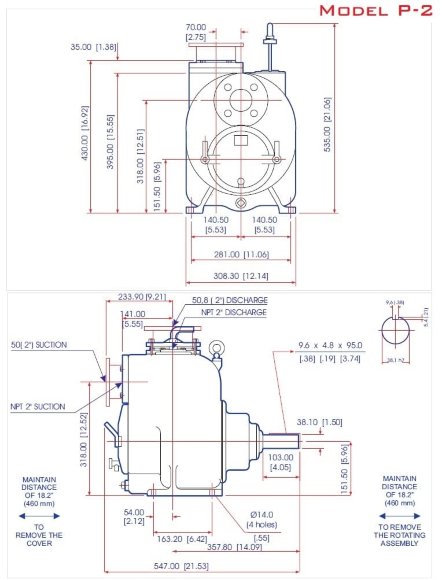 Bomba autoaspirante para lodos P-2, 36/47, 7,5 kW, sin motor