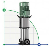 WILO HELIX V5202-1/16/E/KS/400-50 mehrstufige Pumpe WILO HELIX V5202-1/16/E/KS/400-50 mehrstufige Pumpe