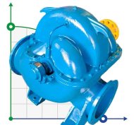 Насос двостороннього входу 1Д1600-90б, 1500, без двигуна
