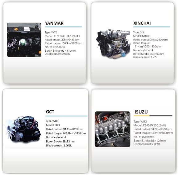 Дизельный погрузчик на склад FD10, 1 тонна Дизельный погрузчик на склад FD10, 1 тонна