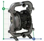 Bomba neumática de membrana PHOENIX P400 AISI316 HYTREL+PTFE para ácido fórmico, 380 l/min Bomba neumática de membrana PHOENIX P400 AISI316 HYTREL+PTFE para ácido fórmico, 380 l/min