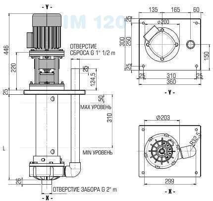 Pompe centrifuge verticale IM 120 PVDF Pompe centrifuge verticale IM 120 PVDF