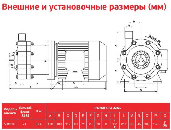 ADM 10 PP/TF/0.75HP/2800RPM насос с магнитной муфтой ADM 10 PP/TF/0.75HP/2800RPM насос с магнитной муфтой