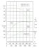 IHG TKHG 300/420-132/4 (600/55), 132 kW, AISI 304, bomba en línea de acero inoxidable 1480
