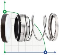 Mechanical seal R-21 2.1/4, CAR/SIC, VITON, 304 Mechanical seal R-21 2.1/4, CAR/SIC, VITON, 304