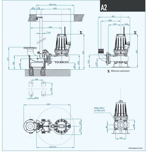 Bomba sumergible Dreno AM AT 65/2/125 C.236 con impulsor abierto monocanal
