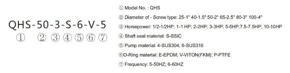 Pumping styrene, vinylbenzene QHS-100-20, AISI 316, centrifugal pump Pumping styrene, vinylbenzene QHS-100-20, AISI 316, centrifugal pump
