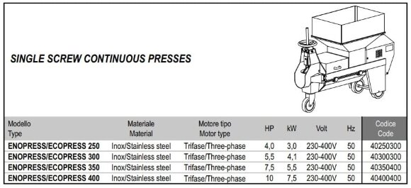 Prensa de tornillo de acción continua para vinificación LIVERANI ENOPRESS/ECOPRESS 300, 2000-4000 kg/h, 4,1 kW, 11 rpm, de acero inoxidable Prensa de tornillo de acción continua para vinificación LIVERANI ENOPRESS/ECOPRESS 300, 2000-4000 kg/h, 4,1 kW, 11 rpm, de acero inoxidable
