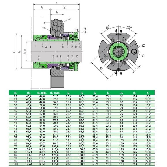Doppelte Pumpendichtung für Kartuschen R-CARTEX(DN) 35, SIC/SIC/SIC/CAR, VITON, 304 Doppelte Pumpendichtung für Kartuschen R-CARTEX(DN) 35, SIC/SIC/SIC/CAR, VITON, 304