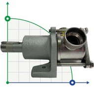 Насос для хлібної закваски AlphaDynamic AD40 BARE SHAFT імпеллерний (без двигуна) Насос для хлібної закваски AlphaDynamic AD40 BARE SHAFT імпеллерний (без двигуна)