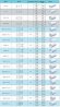 Ultrafiltration ceramic membrane CA1200-A3GA10G