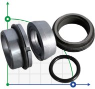 Retén mecánico de bomba Grundfos Sarlin R-706SO 16, SIC/SIC/SIC, análogo de VITON de Vulcan Tipo 86