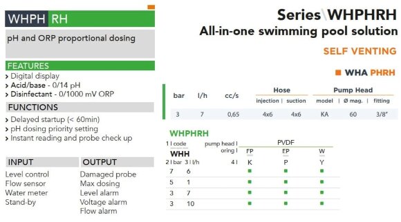 Двойной соленоидный насос дозирующий EMEC WHAPH RH SELF VENTING 7 л/ч, 3 бар комплексное решение для бассейнов Двойной соленоидный насос дозирующий EMEC WHAPH RH SELF VENTING 7 л/ч, 3 бар комплексное решение для бассейнов
