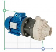 Bomba de accionamiento magnético DM 06 PP, VITON, 0,25 kW, 1 fase Bomba de accionamiento magnético DM 06 PP, VITON, 0,25 kW, 1 fase