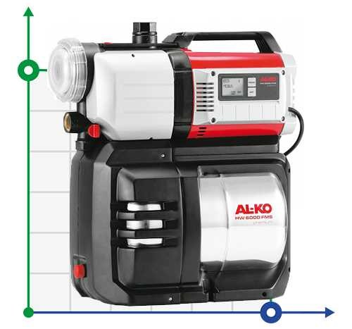 Przepompownia AL-KO HW 6000 FMS Premium