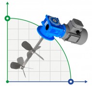 Mieszalnik dwurzędowy ML2004138, 0,37 kW, 138 obr/min Mieszalnik dwurzędowy ML2004138, 0,37 kW, 138 obr/min