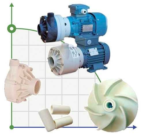 Bushing ceramic D22 for MB / IM pumps