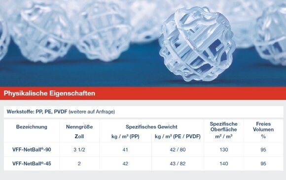 Пластиковая насадка шары NetBall, 45 мм, PP, VFF для процессов термической сепарации