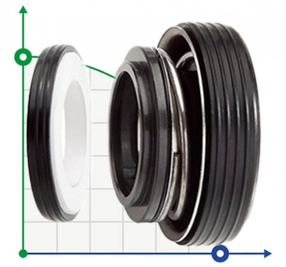 Uszczelnienie pompy R-6SB 30, SIC/SIC, NBR, 304