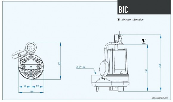 Bomba sumergible Dreno BIC 32-2/028 M/G con impulsor de dos canales